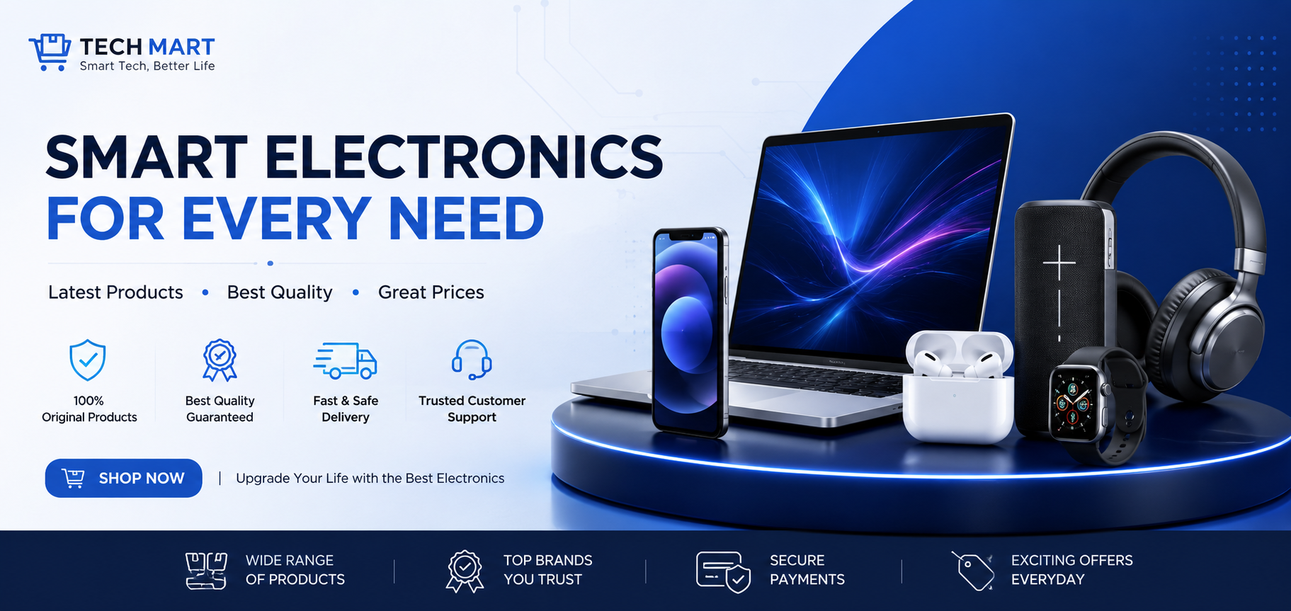 Electronic Items